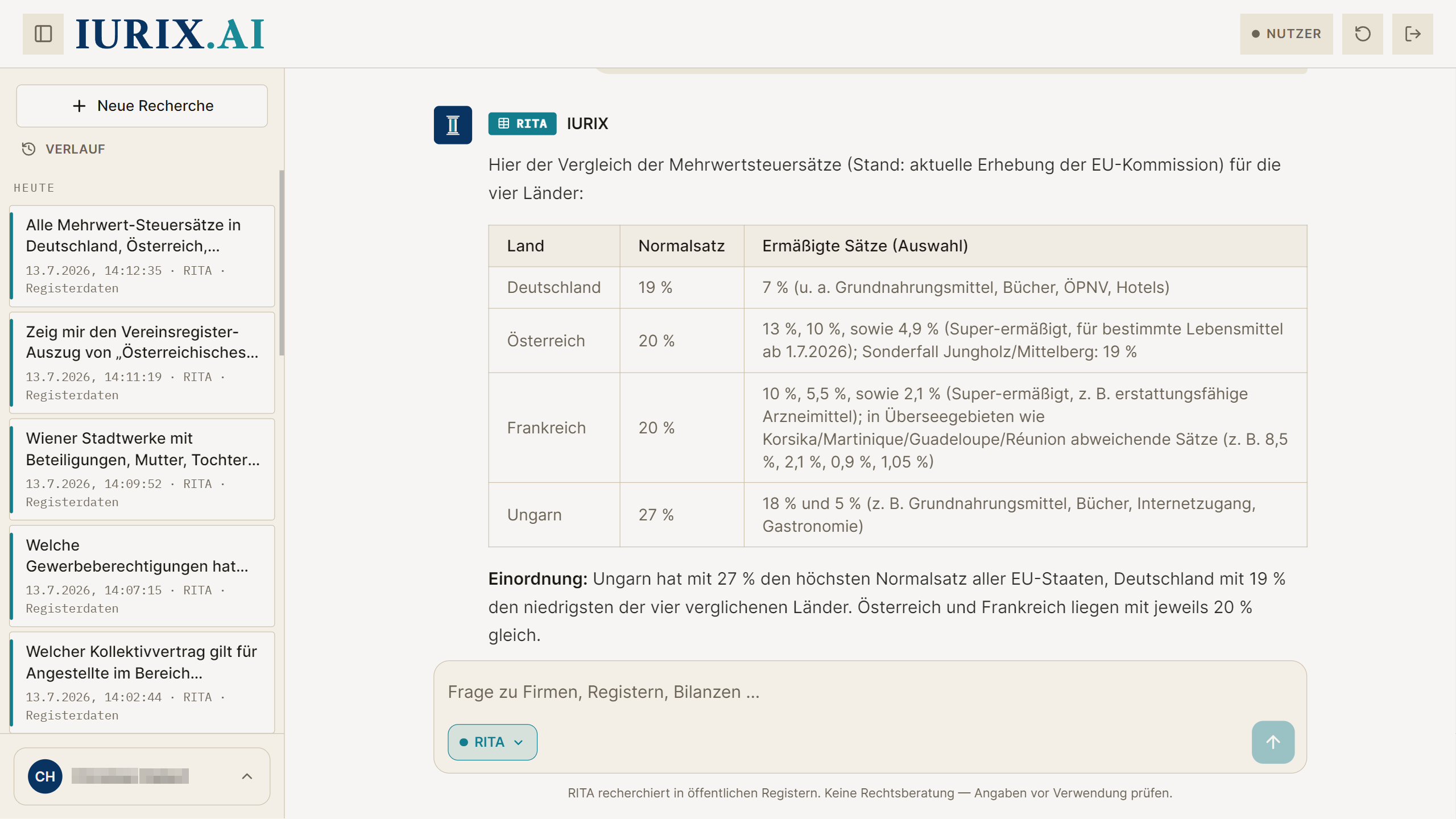 RITA zeigt Normalsatz und ermäßigte Sätze mehrerer EU-Länder als Tabelle mit Einordnung — Quelle Europäische Kommission.